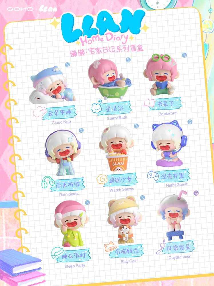 GOHO 懶懶(ランラン) ホーム・ダイアリシリーズ トレーディングフィギュア (GOHO LLAN HOME DIARY SERIES TRADING FIGURE)