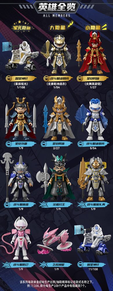 Blokees Figures - Hero GTV07 HERO INFINITY 第7弾 Wisdom & Brave (Blokees Figures - Hero GTV07 HERO INFINITY Vol. 7 Wisdom & Brave)
