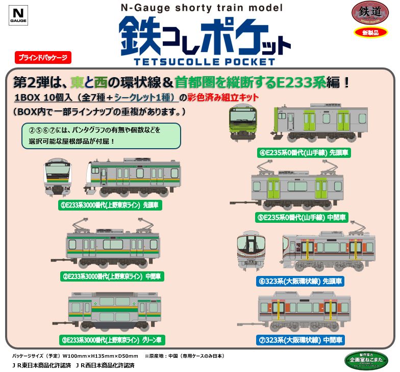 鉄コレポケット第2弾 東と西の環状線編 (TETSUCOLLE POCKET Vol. 2 East and West Loop Line Ver.)
