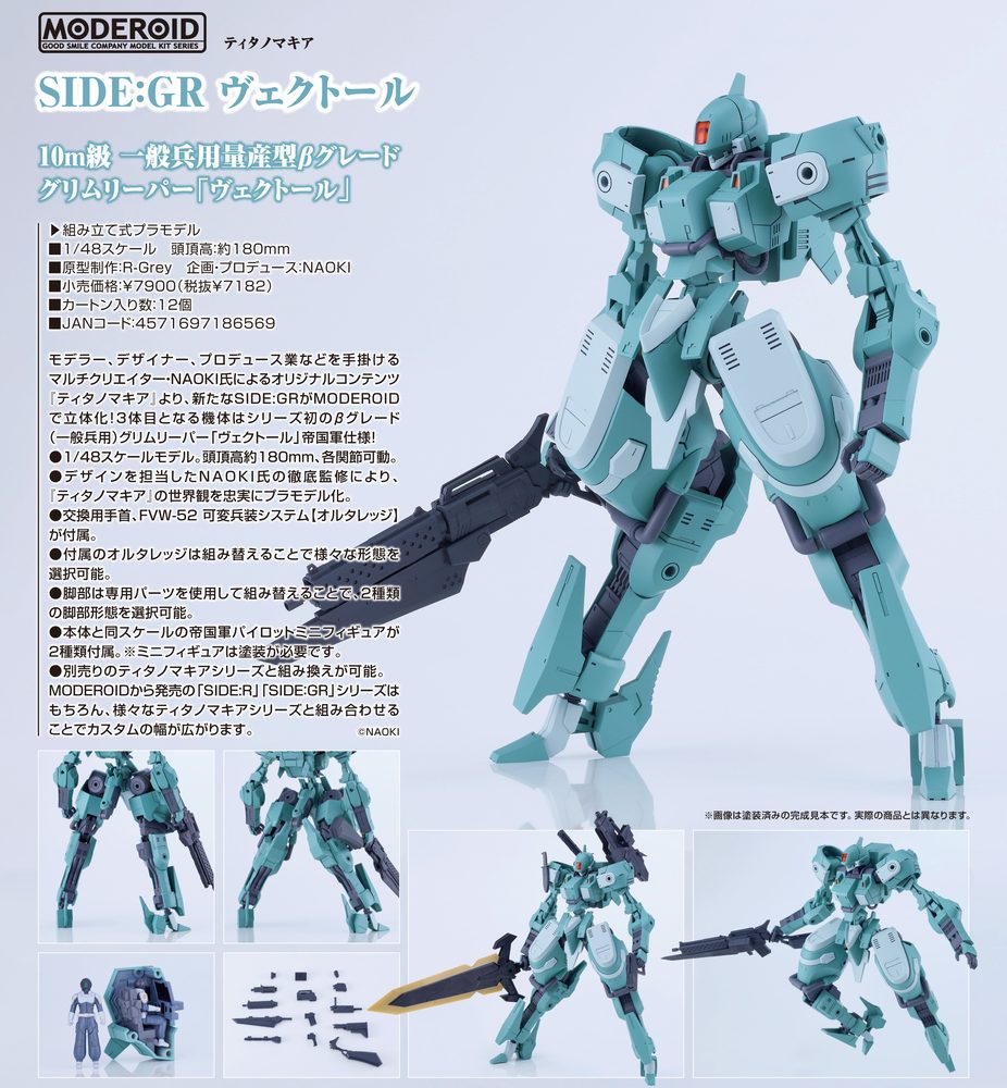 MODEROID ティタノマキア SIDE:GR ヴェクトール (Moderoid Titanomachia SIDE:GR Vector)