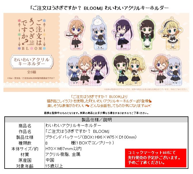 ご注文はうさぎですか? BLOOM わいわいアクリルキーホルダー ("Is the order a rabbit? BLOOM" Waiwai Acrylic Key Chain)