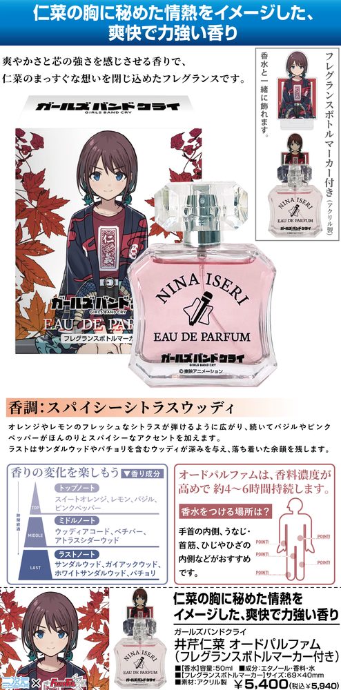 ガールズバンドクライ 井芹仁菜 オードパルファム(フレグランスボトルマーカー付き) ("Girls Band Cry" Iseri Nina Eau De Parfum)