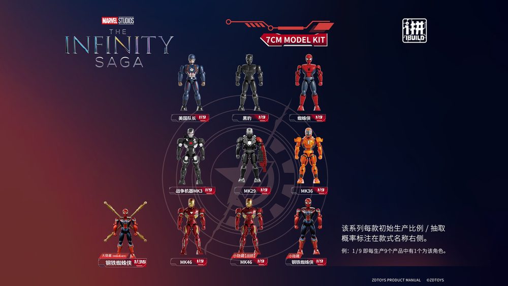 7cm インフィニティ・サーガ シリーズ ブラインドボックス Vol.01 (7cm Infinity Saga Series Blind Box Vol. 01)