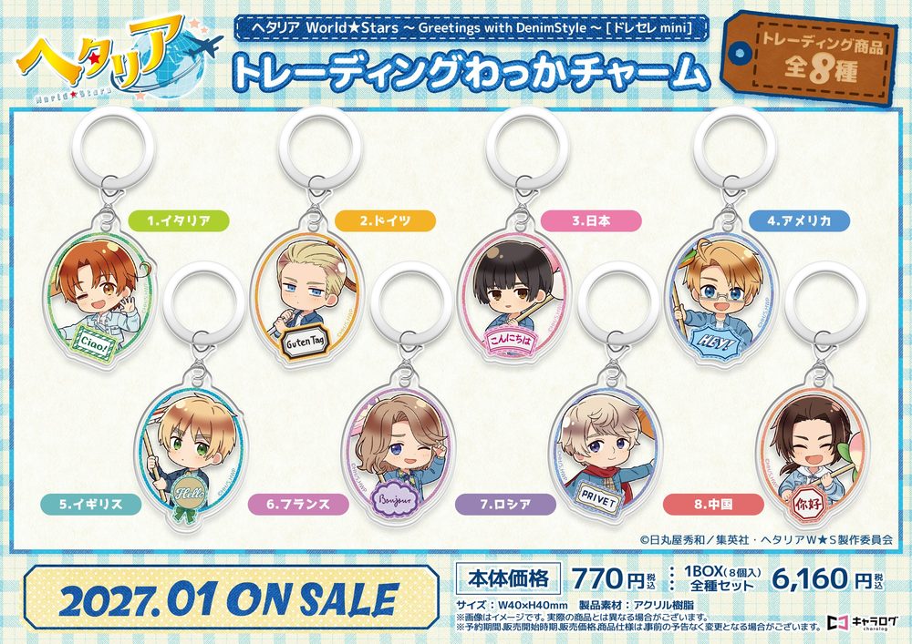 ヘタリア World☆Stars トレーディングわっかチャーム-Greetings with Denim Style-[ドレセレmini] ("Hetalia World Stars" Trading Ring Charm -Greetings with Denim Style- (DreCelle Mini))