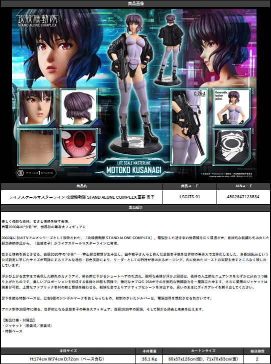 ライフスケールマスターライン 攻殻機動隊 STAND ALONE COMPLEX 草薙素子 (Life Scale Masterline "Ghost in the Shell STAND ALONE COMPLEX" Kusanagi Motoko)