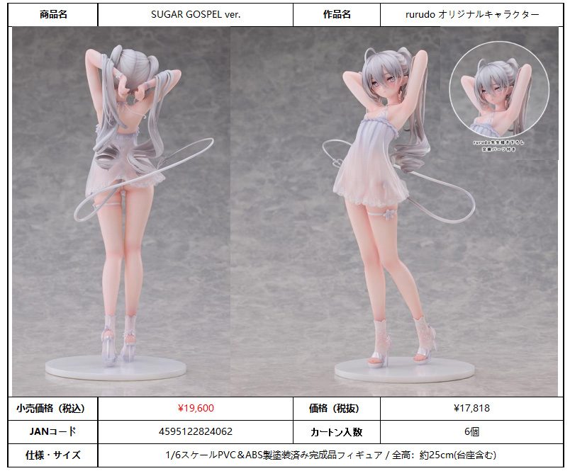 rurudo オリジナルキャラクター SUGAR GOSPEL Ver. (rurudo Original Character SUGAR GOSPEL Ver.)