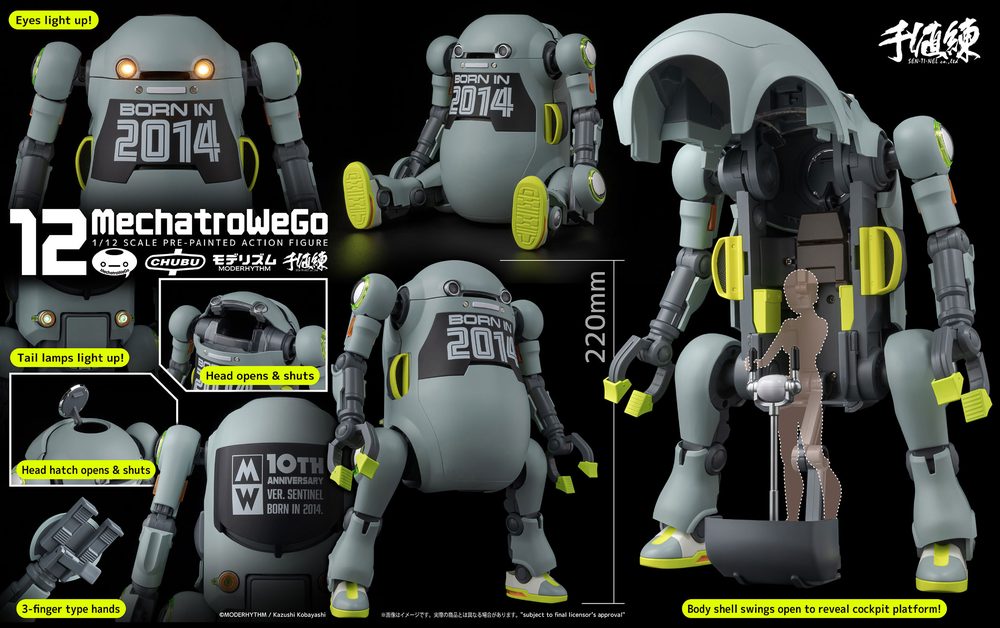 12メカトロウィーゴ でぃけいど (1/12 Scale MechatroWeGo DECADE)