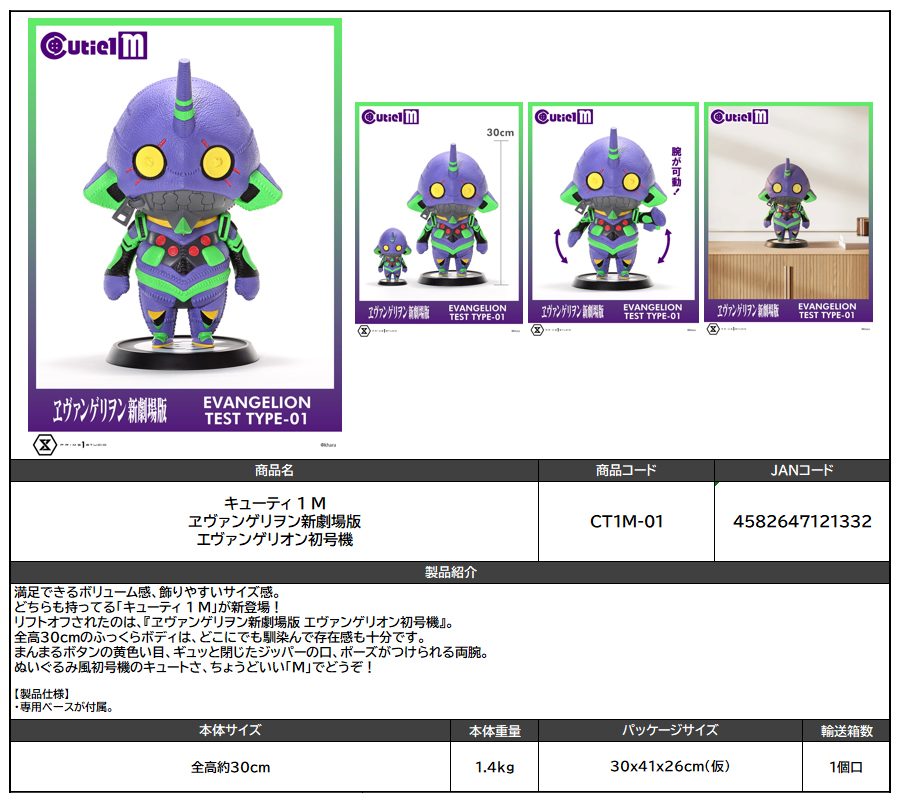 キューティ1 M ヱヴァンゲリヲン新劇場版 エヴァンゲリオン初号機 (Cutie1 M "Rebuild of Evangelion" Evangelion Test Type-01)