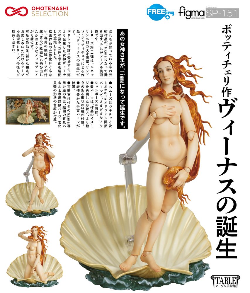 figma テーブル美術館 ボッティチェリ作ヴィーナスの誕生 (figma The Table Museum The Birth of Venus by Botticelli)
