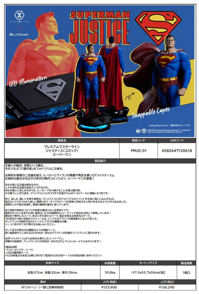 プレミアムマスターライン ジャスティス(コミック) スーパーマン (Premium Masterline "Justice (Comics)" Superman)