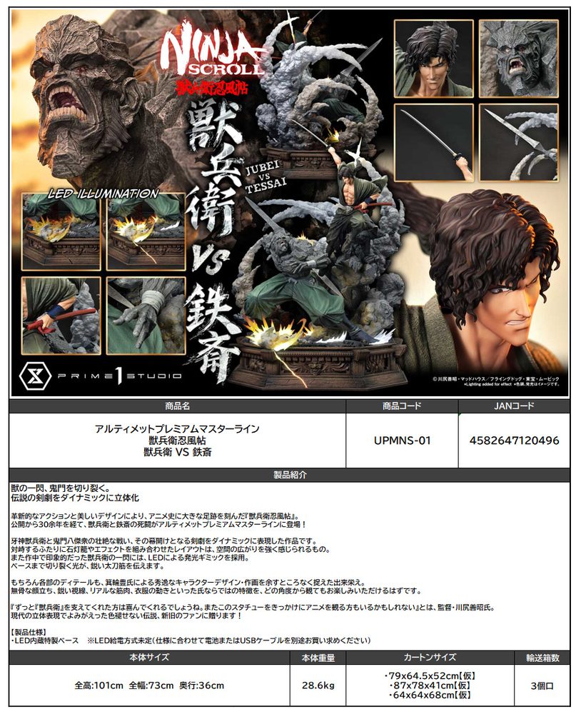アルティメットプレミアムマスターライン 獣兵衛忍風帖 獣兵衛 VS 鉄斎 (Ultimate Premium Masterline "Ninja Scroll" Jubei VS Tessai)