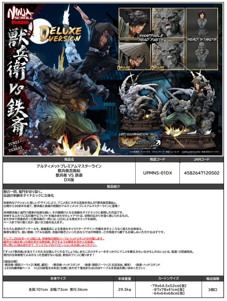 アルティメットプレミアムマスターライン 獣兵衛忍風帖 獣兵衛 VS 鉄斎 DX版 (Ultimate Premium Masterline "Ninja Scroll" Jubei VS Tessai DX Edition)