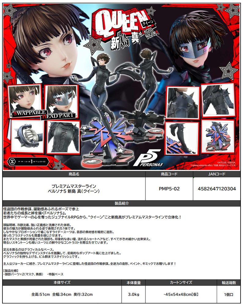プレミアムマスターライン ペルソナ5 新島真(クイーン) (Premium Masterline "Persona 5" Niijima Makoto (Queen))