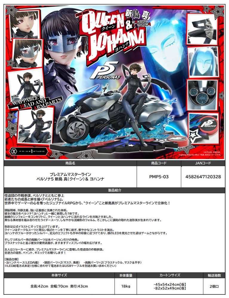 プレミアムマスターライン ペルソナ5 新島真(クイーン)&ヨハンナ (Premium Masterline "Persona 5" Niijima Makoto (Queen) & Johanna)