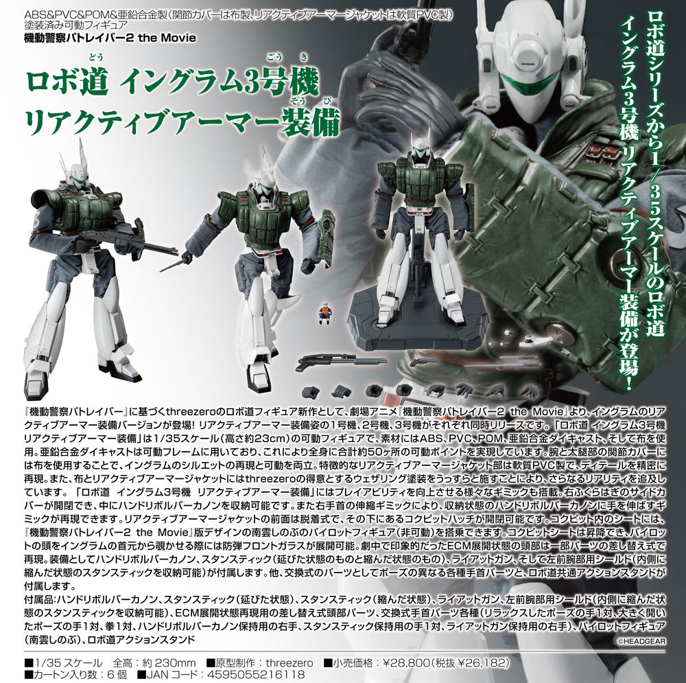 ロボ道 機動警察パトレイバー2 the Movie イングラム3号機 リアクティブアーマー装備 (Robo-dou "Patlabor 2: The Movie" Ingram Unit 3 Reactive Armor Version)